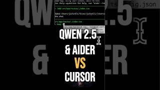 Qwen 25 is Revolutionizing Aider AI and Slashing Costs [upl. by Ji642]