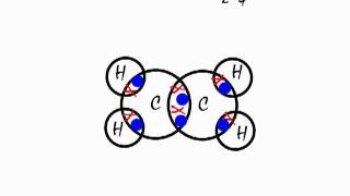 Covalent bonding in an ethene molecule C2H4 [upl. by At809]