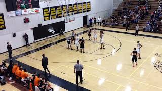 20162017  Butte College vs Lassen Home [upl. by Hbahsur]