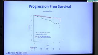 Tait D Shanafelt Ibrutinib Vs FCR Chemoimmunotherapy in CLL [upl. by Aisile]