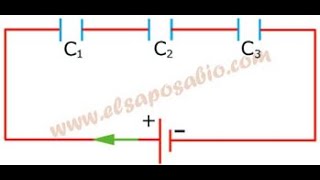 Asociación de condensadores en serie ejercicio [upl. by Audrey]