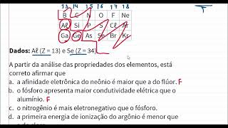 Tabela periódica Propriedades periódicas [upl. by Mauralia394]