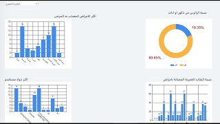 برنامج ادارة المستشفيات 2021 يشمل تقارير بيانية عن حالات المرضى مهم جدا لكل دكتور [upl. by Zima]