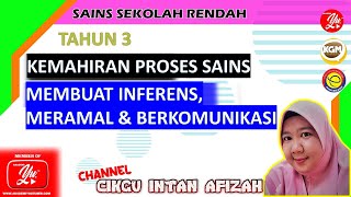 KEMAHIRAN PROSES SAINS TAHUN 3  MEMBUAT INFERENS MERAMAL DAN BERKOMUNIKASI [upl. by Oinotnanauj236]