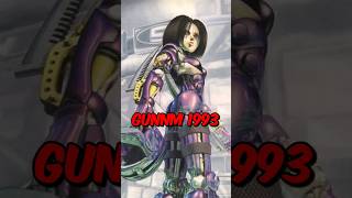 Did You Know That For Alita Battle Angel [upl. by Blayze]