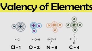 valency deriving valencies of elements from their electronic configurationsJAMB WAEC NECO IJMB [upl. by Inohtna]