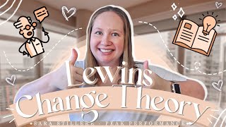 How to Change Your Life with Kurt Lewin’s Change Theory [upl. by Cired]