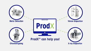 Discover how to go paperless with ProdX™ Data Management Software [upl. by Eybba641]