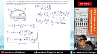 Mechanics of Deformable Bodies  Chapter 3  Torsion of ThinWalled Tube Part2 [upl. by Salot]