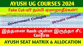 Ayush Seat Matrix 2024  Ayush Cutoff Mark  Ayush Ranklist 2024  75 Reservation [upl. by Millar389]