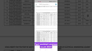 Pspcl assistant engineer result 2024pspclmeritpspcl mathtimez result2024 [upl. by Weixel]