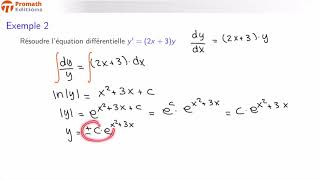 Équations différentielles à variables séparables [upl. by Tedra865]