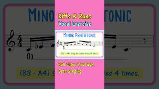 Riffs and Runs Minor Pentatonic with Harmony Chords shorts riffsandruns [upl. by Swayder187]