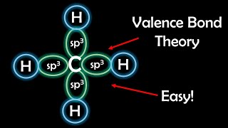 Valence Bond Theory Made Easy [upl. by Petulia307]