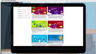 Services Hub On Demand Learning [upl. by Paynter]