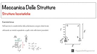 Meccanica Delle Strutture Strutture Isostatiche  Lezione 4 Bonus [upl. by Iak261]