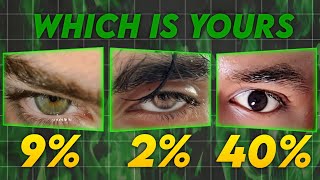 10 Most COMMON And RARE Eyes Shapes In India Heres The List [upl. by Thurman]