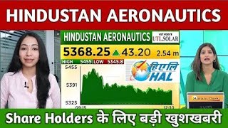 HAL SHARE NEWS  HAL SHARE LATEST NEWS TODAY  HAL PRICE ANALYSIS [upl. by Hayikat]