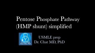 Pentose Phosphate Pathway HMP shunt simplified [upl. by Slein276]