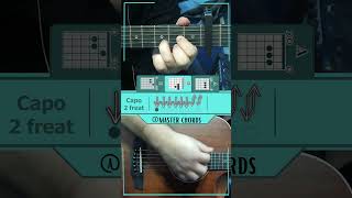 Yellow  Coldplay  Guitar Tutorial Easy  Chords beginnerguitar guitar guitartutorial [upl. by Chrissie282]