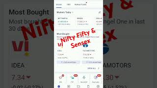 Nifty Fifty vs Sensex Key Differences Market Insights amp Stock Market Explained [upl. by Enois626]