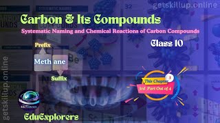 Chapter 4 Carbon and its Compounds Systematic Naming and Reactions  Class 10  EduExplorers [upl. by Pavior]