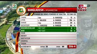 Cricket live Gtv 🔴 Bangladesh vs Afghanistan cricket live [upl. by Rico107]