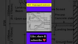 RCC dog legged Staircase Civil engineering shorts [upl. by Sapphire259]