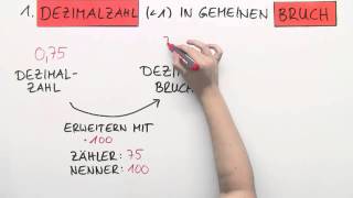 Umformen von einer Dezimalzahl in einen Bruch  Mathematik  Algebra [upl. by Gensler]