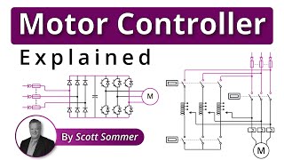 Motor Starter Explained  Motor Starter Types [upl. by Pournaras]