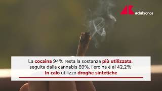 Droga cocaina e crack le sostanze più usate [upl. by Joan]