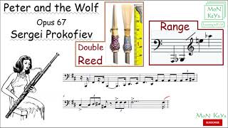 Peter and the Wolf Grandfather is Bassoon Bass Clef Sheet Music [upl. by Shelden608]