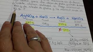 RENDIMIENTO DE LA REACCIÓN Química 5°Año [upl. by Genesa]