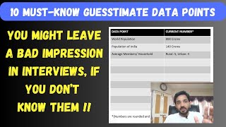 10 MustKnow Data Points for Guesstimates  MBA Bschool IIM Consulting Interview Preparation [upl. by Karie]