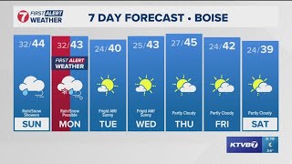 Rain wind and snow come and go expect notable valley precipitation on Sunday [upl. by Akkinahs]