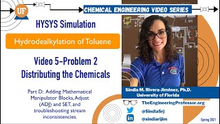 Aspen HYSYS V5 Problem 2 Part D Adding Manipulators Adjust  SET and troubleshooting [upl. by Barnett]