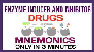 Enzyme Inducers amp Inhibitors Mnemonics  Pharmacology [upl. by Llerraf812]