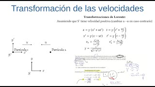 Transformaciones de Lorentz de la velocidad [upl. by Arlon]