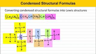 Condensed Structural Formulas [upl. by Coreen]