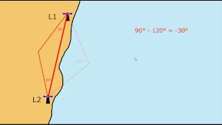 AusNav 12 Horizontal Sextant Angle Tutorial  Part 2 [upl. by Adnuahs610]