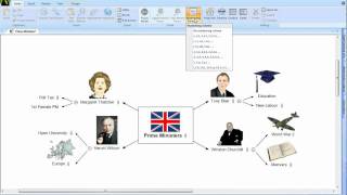 Adding a Numbering Scheme to a Mind Map [upl. by Aratal862]