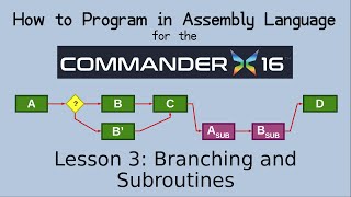 Branching and Subroutines Commander X16 Assembly Language Tutorial Lesson 3 [upl. by Odelet]