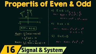 Signals amp Systems  Even amp odd Components of discrete time signals  working example [upl. by Aihsyla]