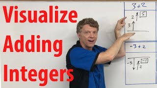 Visualize adding integers [upl. by Leanor109]