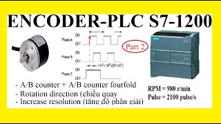 Connect encoder  PLC S71200 x4 AB counter fourfold rotation direction xác định chiều quay motor [upl. by Attenwad]