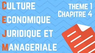 CEJM  Th1 Chap4  Léquilibre contractuel [upl. by Lazar]