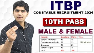 ITBP Constable New Vacancy 2024  No Negative Marking  Full Details [upl. by Charissa371]