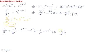 Machten en wortels  Rekenregels 1 [upl. by Hairim]
