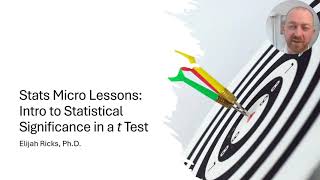 Stats Micro Lessons 36 Statistical Significance Applied to a t Statistic [upl. by Leake]