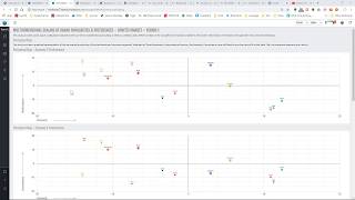 Markstrat Tutorial Multidimensional Scaling [upl. by Bonucci163]